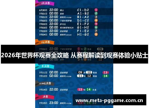 2026年世界杯观赛全攻略 从赛程解读到观赛体验小贴士 2026年世界杯观赛全攻略 从赛程解读到观赛体验小贴士